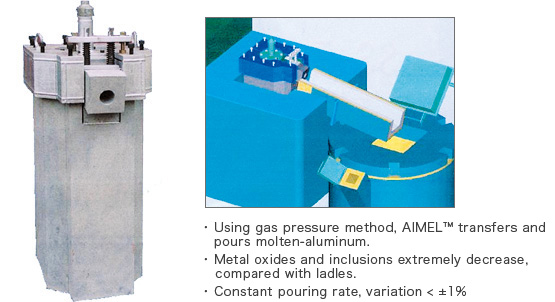 ・ Using gas pressure method, it transfers and pours   molten-aluminum. ・ Metal oxides and inclusions extremely decrease,    compared with ladles. ・ Constant pouring rate, variation < ±1%