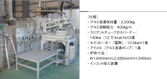 アルミ急速溶解保持炉